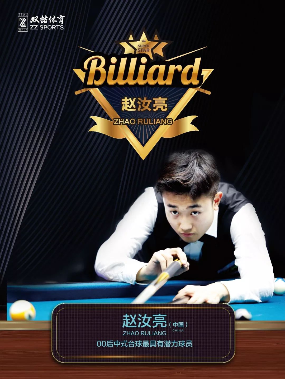 技术调整 技术调整