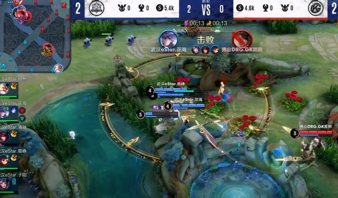 底层支点 底层支点