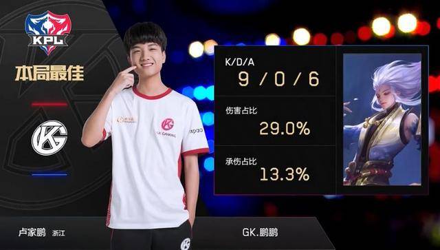 如杏仁核与 如杏仁核与